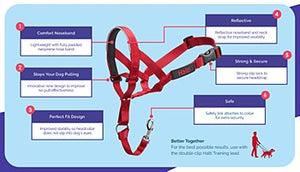 Halti Headcollar Black Size 2 to 5