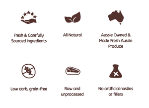 Big Dog Cat Raw Food Big Dog Barf Cat Kangaroo 1.38kg ( 12 x 115g patties)