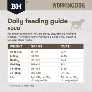 Black Hawk Working Dog Adult Lamb & Beef 20kg