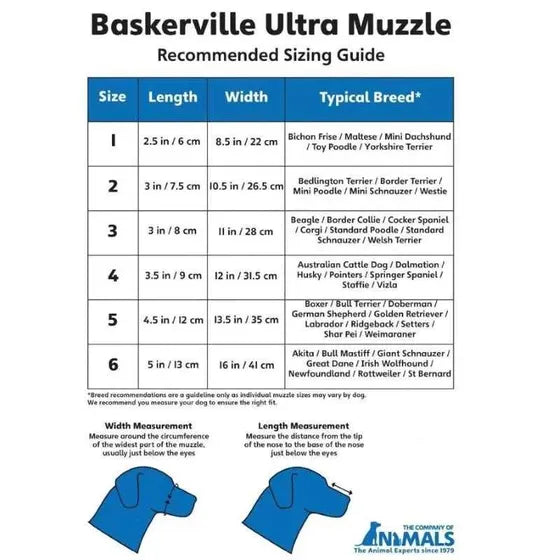 Baskerville Muzzle Dog Ultra