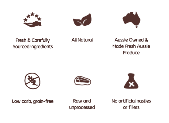 Big Dog Cat Raw Food Big Dog Barf Cat Kangaroo 1.38kg ( 12 x 115g patties)