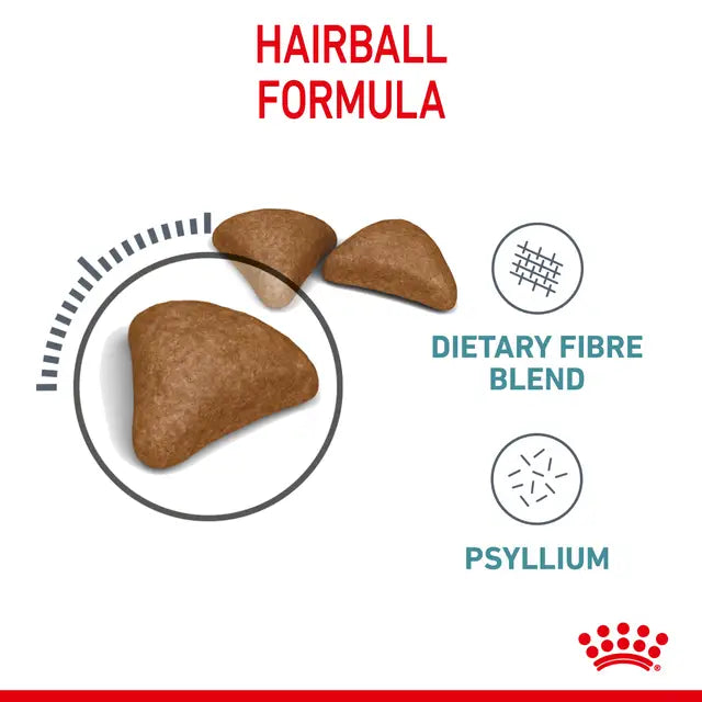 Royal Canin Cat Hairball 2kg