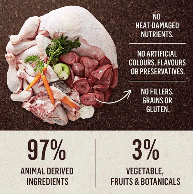 Doctor B's Barf Cat Raw Food Doctor B's Raw Barf Turkey Cat 1.38kg