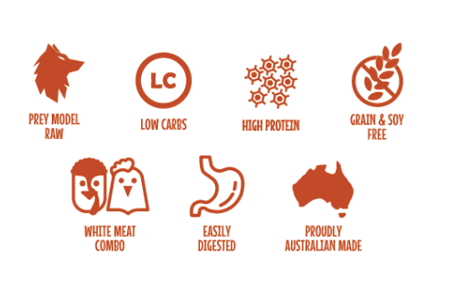 Proudi Dog Raw Food Proudi Dog Turkey & Chicken 2.4kg